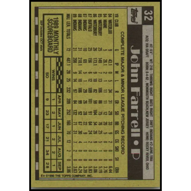 1990 Topps #32 John Farrell NM-MT Cleveland Indians Baseball Card - Baseball Card Single