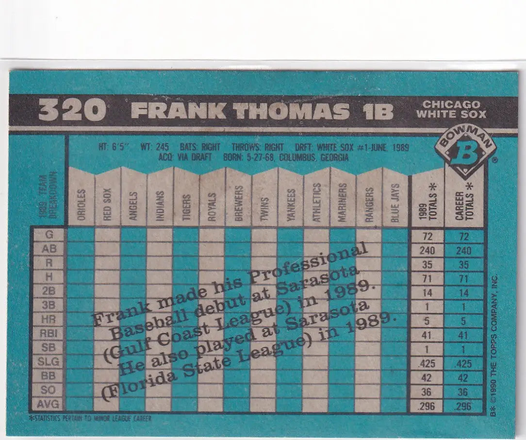 1990 TOPPS #320 FRANK THOMAS- CHICAGO WHITE SOX