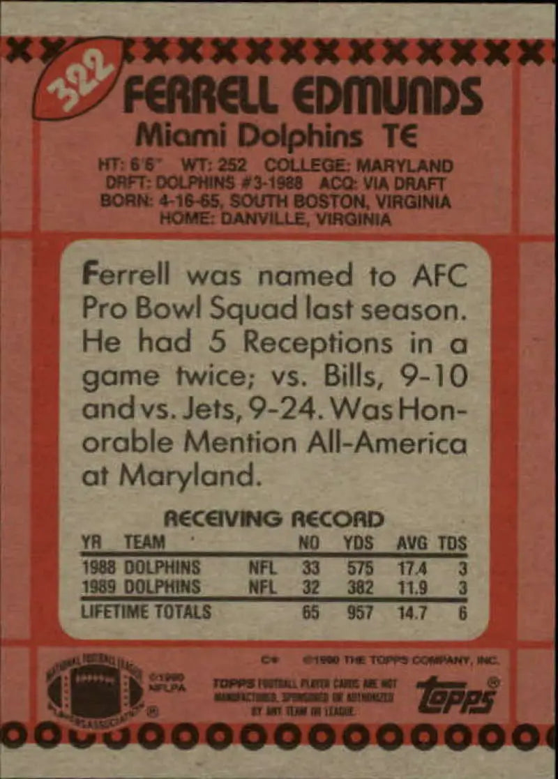 1990 Topps #322 Ferrell Edmunds EX Excellent Miami Dolphins Football Card - Football Card Single