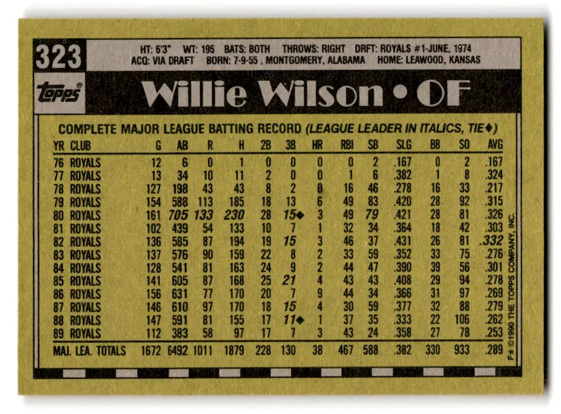 1990 Topps #323 Willie Wilson - Baseball Card Single