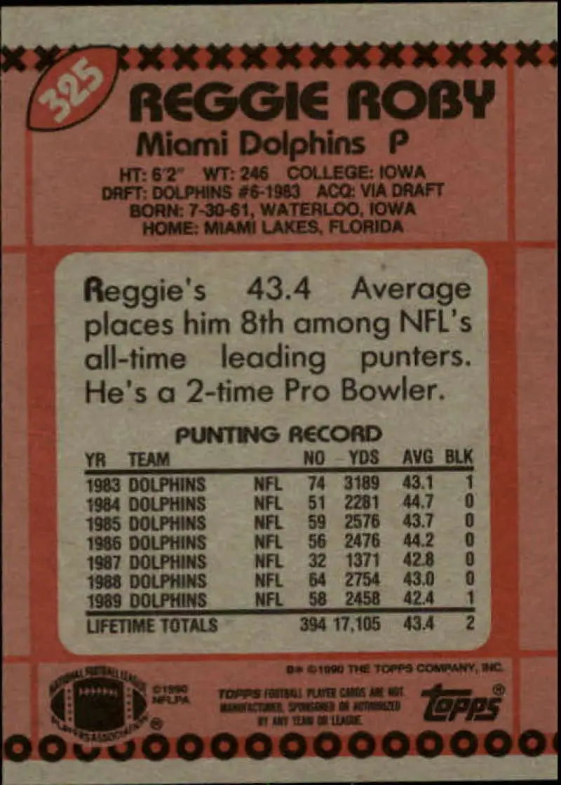 1990 Topps #325 Reggie Roby EX Excellent Miami Dolphins Football Card - Football Card Single