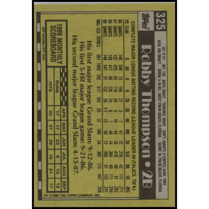 1990 Topps #325 Robby Thompson NM-MT San Francisco Giants Baseball Card - Baseball Card Single