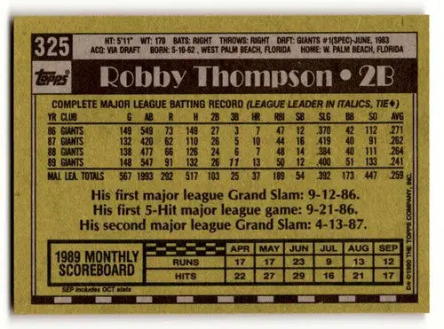 Original gloss Robby Thompson San Francisco Giants baseball card back image