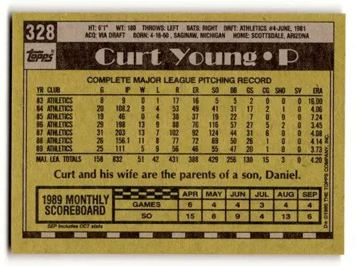 Original gloss Curt Young Oakland Athletics baseball card from 1990 Topps #328