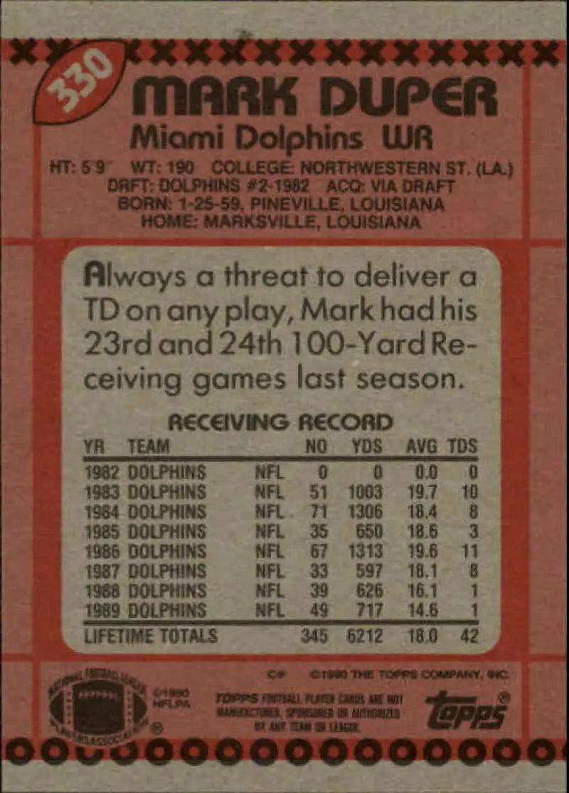 1990 Topps #330 Mark Duper EX Excellent Miami Dolphins Football Card - Football Card Single