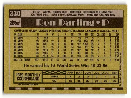 1990 Topps #330 Ron Darling New York Mets Baseball Cards EX/NM ID:55639 - Baseball Card Single