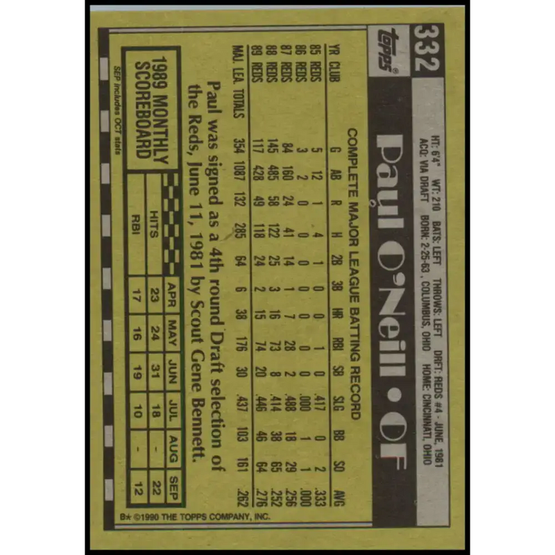 1990 Topps #332 Paul O’Neill NM-MT Cincinnati Reds Baseball Card - Baseball Card Single