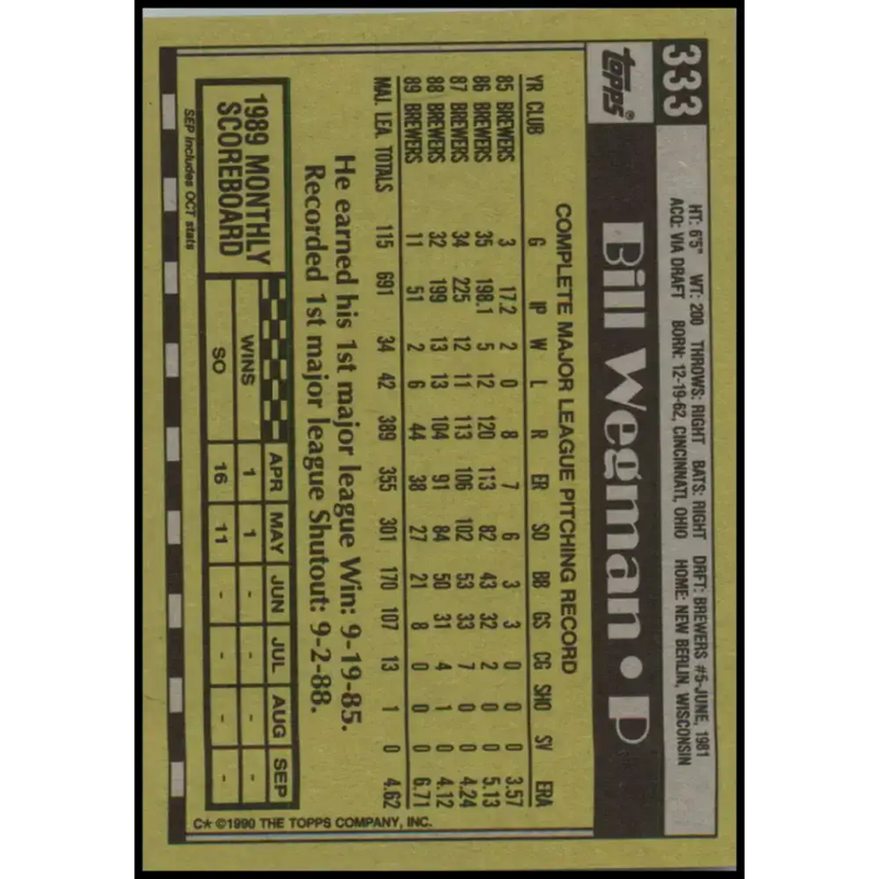 1990 Topps #333 Bill Wegman NM-MT Milwaukee Brewers Baseball Card - Baseball Card Single