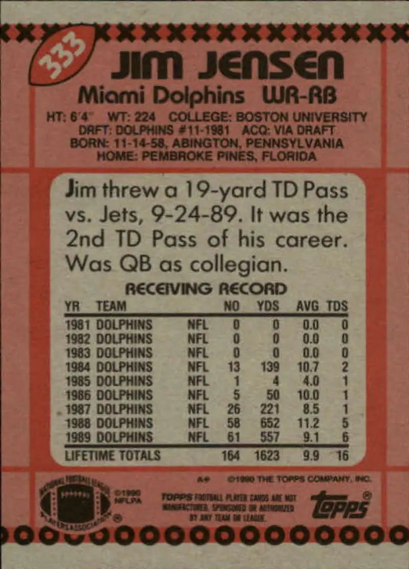 1990 Topps #333 Jim Jensen EX Excellent Miami Dolphins Football Card - Football Card Single