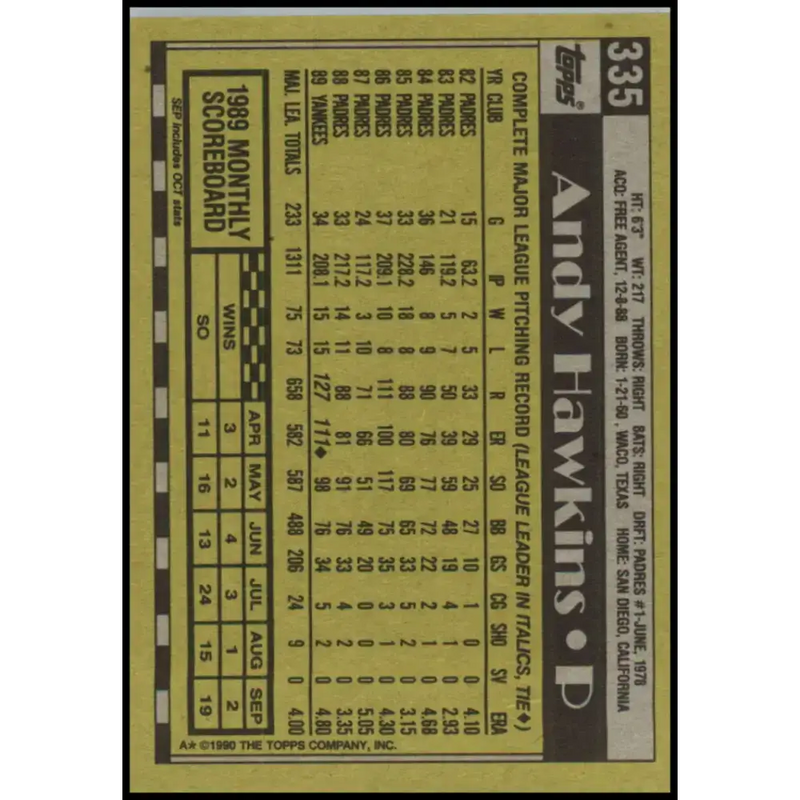 1990 Topps #335 Andy Hawkins NM-MT New York Yankees Baseball Card - Baseball Card Single