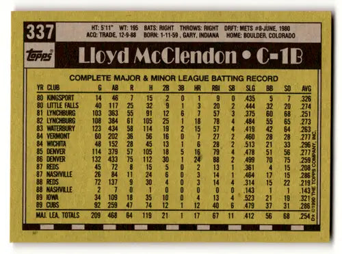 Lloyd McClendon baseball card with original gloss from 1990 Topps #337 Cubs ID 56534