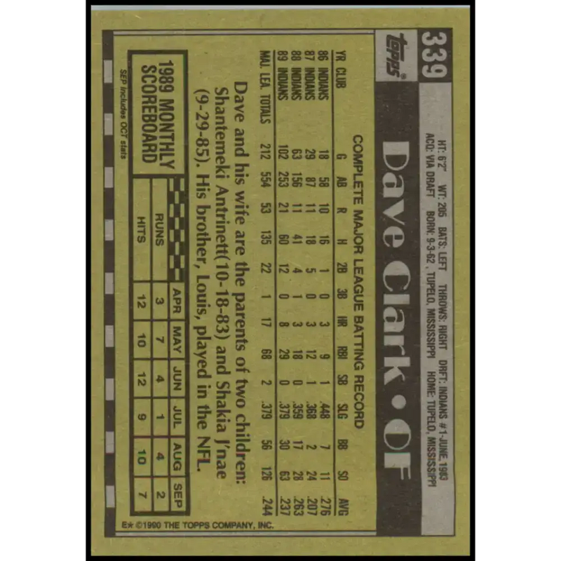 1990 Topps #339 Dave Clark NM-MT Cleveland Indians Baseball Card - Baseball Card Single