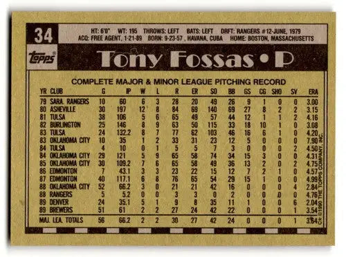 Original gloss Tony Fossas Milwaukee baseball card back from 1990 Topps #34