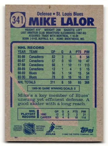 1990 Topps #341 Mike Lalor St. Louis Blues Hockey Cards NM Near Mint ID:55525 - Hockey Card Single