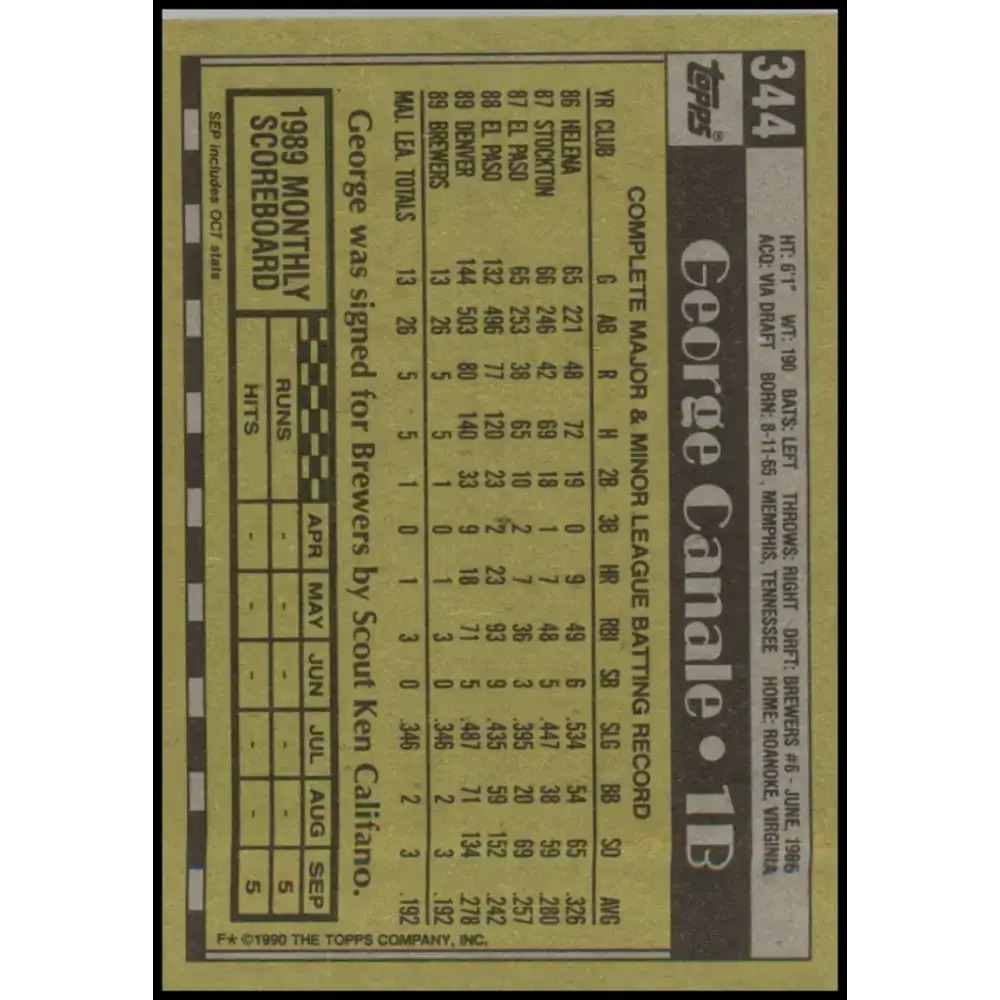 1990 Topps #344 George Canale NM-MT RC Rookie Milwaukee Brewers Baseball Card - Baseball Card Single