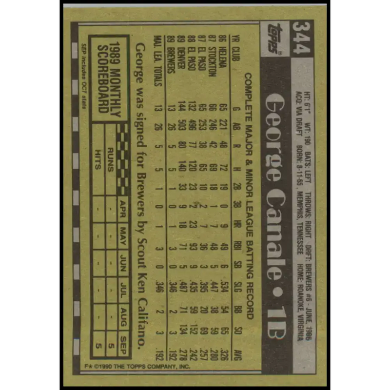 1990 Topps #344 George Canale NM-MT RC Rookie Milwaukee Brewers Baseball Card - Baseball Card Single