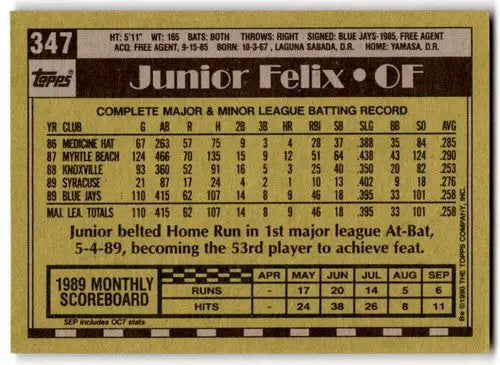 1990 Topps #347 Junior Felix EX/NM Blue Jays ID:43444 - Baseball Card Single