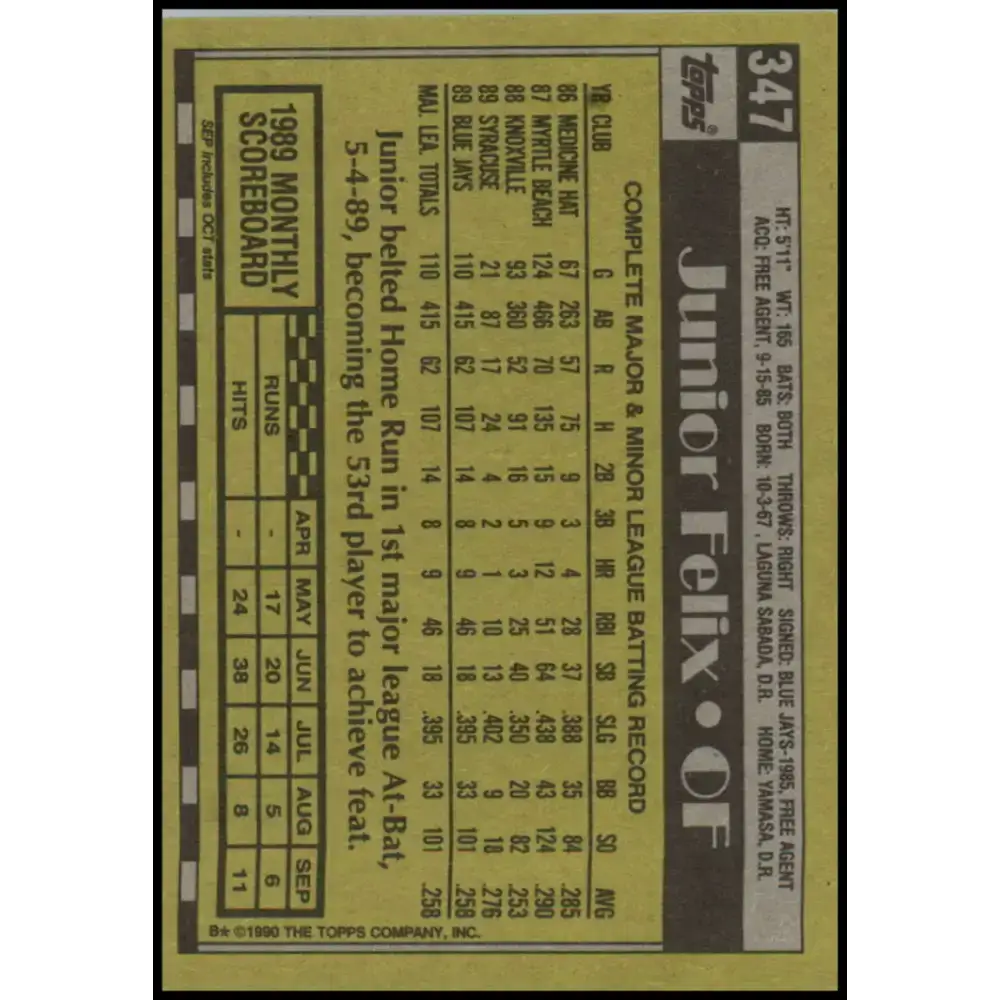 1990 Topps #347 Junior Felix NM-MT Toronto Blue Jays Baseball Card - Baseball Card Single