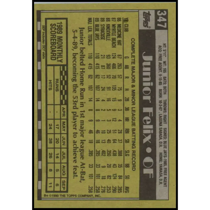 1990 Topps #347 Junior Felix NM-MT Toronto Blue Jays Baseball Card - Baseball Card Single