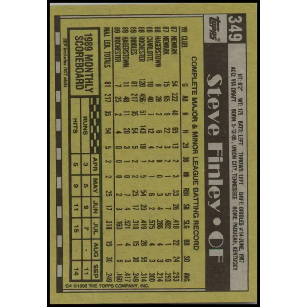 1990 Topps #349 Steve Finley NM-MT Baltimore Orioles Baseball Card - Baseball Card Single