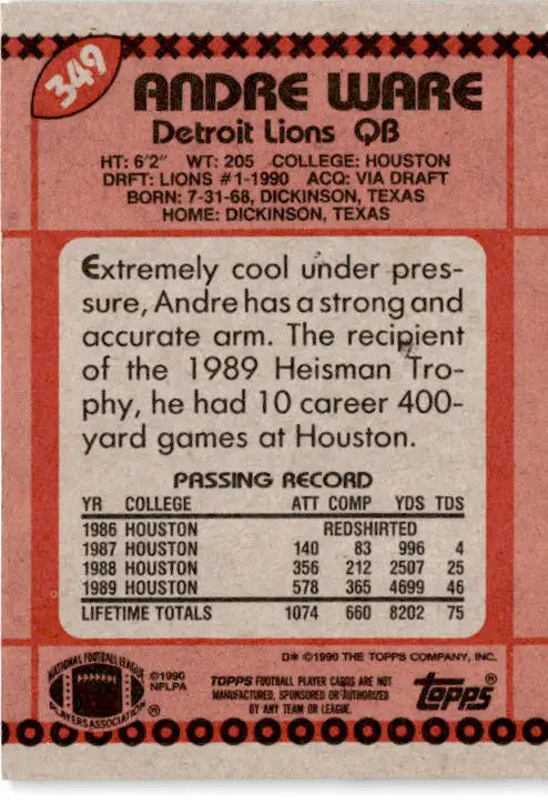 1990 Topps #349b Andre Ware - Football Card Single