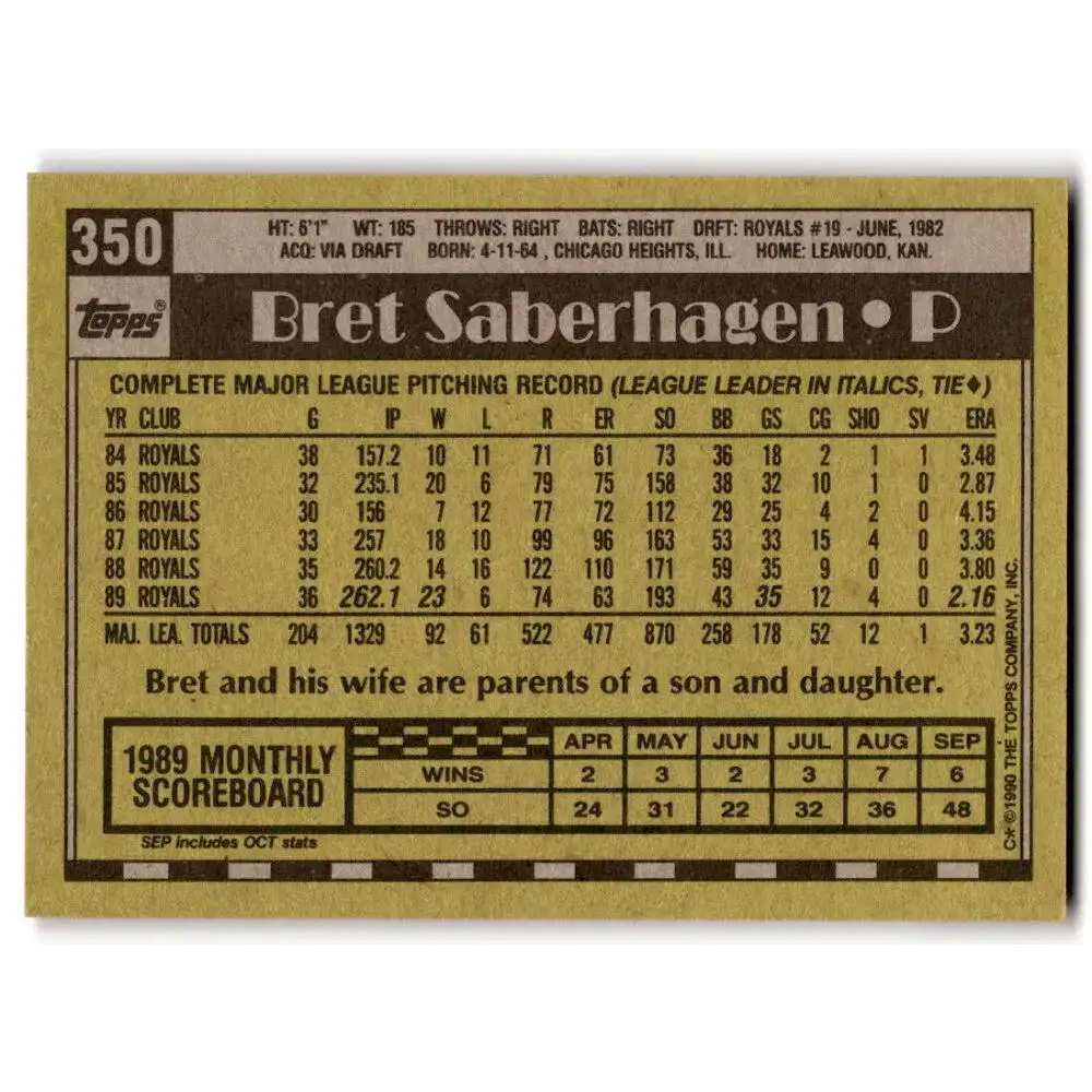 1990 Topps #350 Bret Saberhagen NM-MT Kansas City Royals Baseball Card - Baseball Card Single