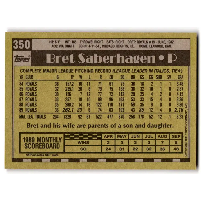 1990 Topps #350 Bret Saberhagen NM-MT Kansas City Royals Baseball Card - Baseball Card Single
