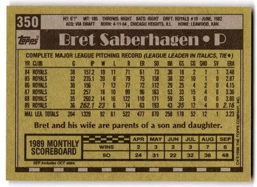 1990 Topps #350 Bret Saberhagen NM Near Mint Royals ID:43451 - Baseball Card Single