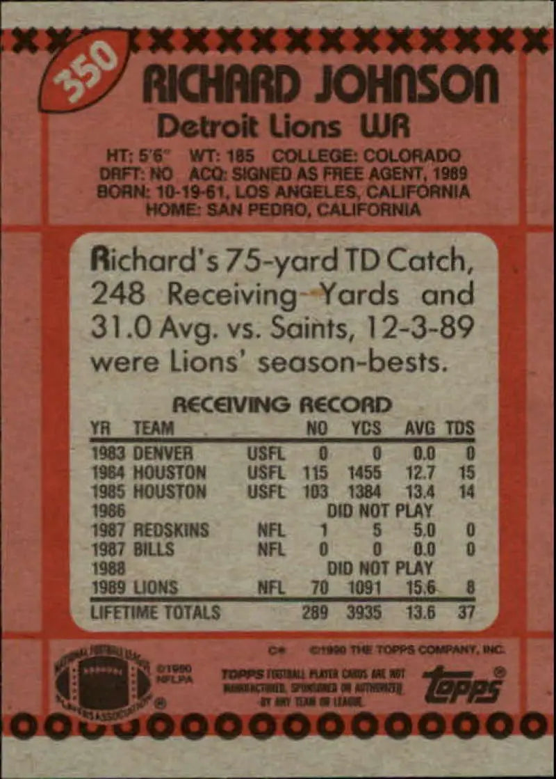 1990 Topps #350 Richard Johnson EX Excellent Detroit Lions Football Card - Football Card Single