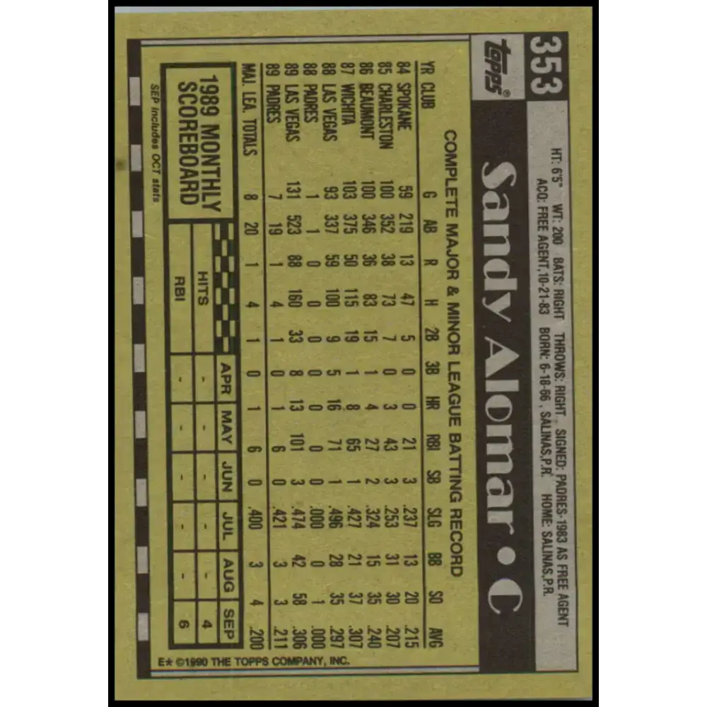 1990 Topps #353 Sandy Alomar Jr. UER NM-MT San Diego Padres Baseball Card - Baseball Card Single