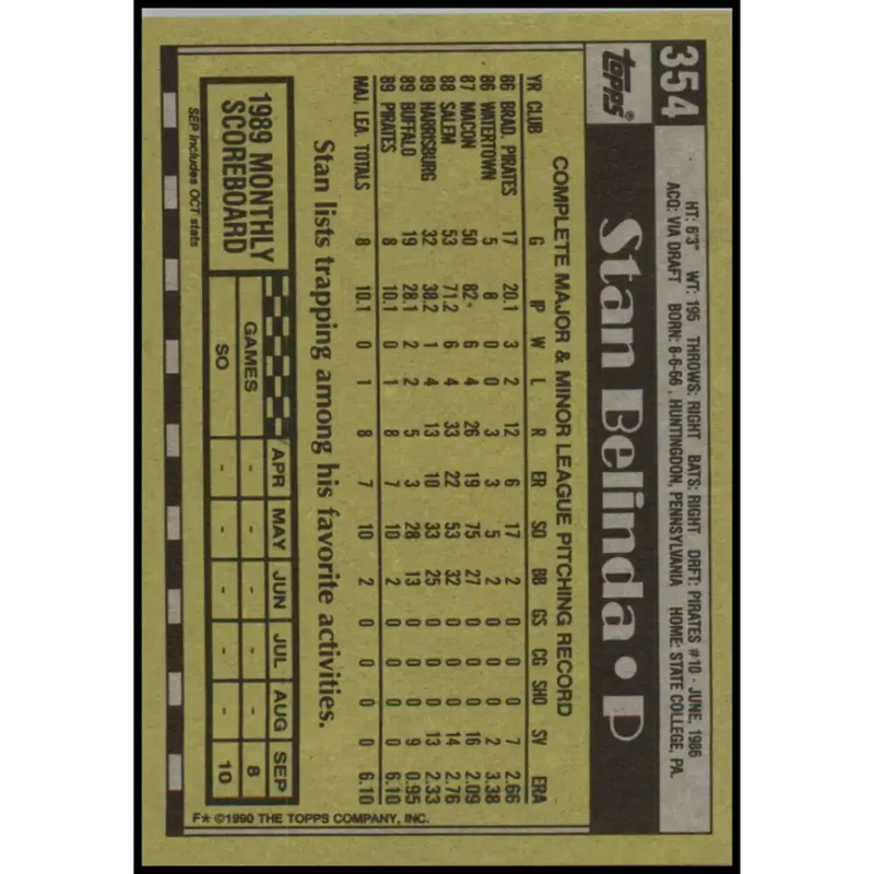 1990 Topps #354 Stan Belinda NM-MT RC Rookie Pittsburgh Pirates Baseball Card - Baseball Card Single