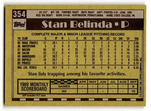 1990 Topps #354 Stan Belinda Pittsburgh Pirates Baseball Cards EX/NM ID:55657 - Baseball Card Single