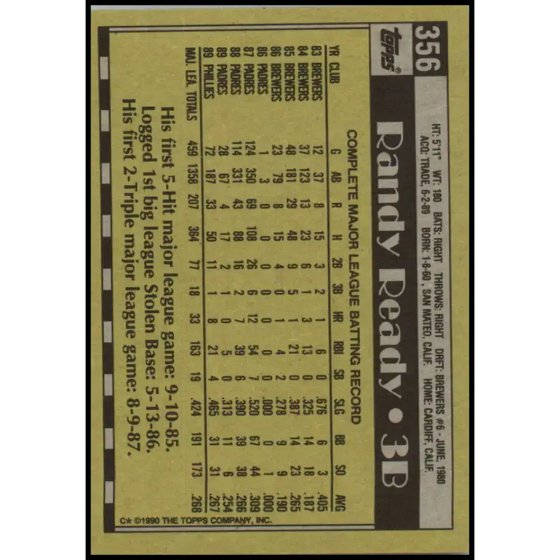 1990 Topps #356 Randy Ready NM-MT Philadelphia Phillies Baseball Card - Baseball Card Single