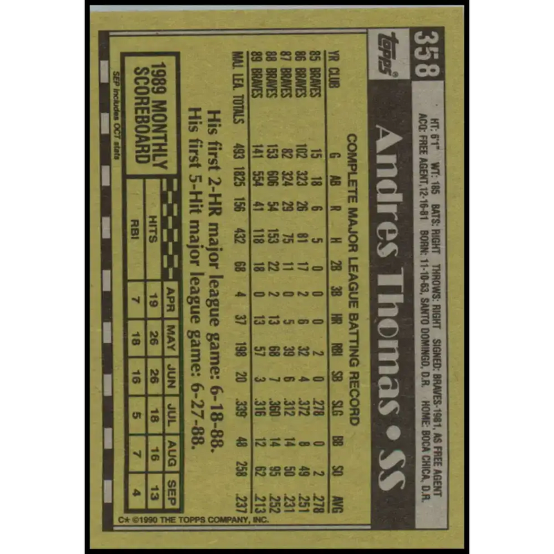 1990 Topps #358 Andres Thomas NM-MT Atlanta Braves Baseball Card - Baseball Card Single