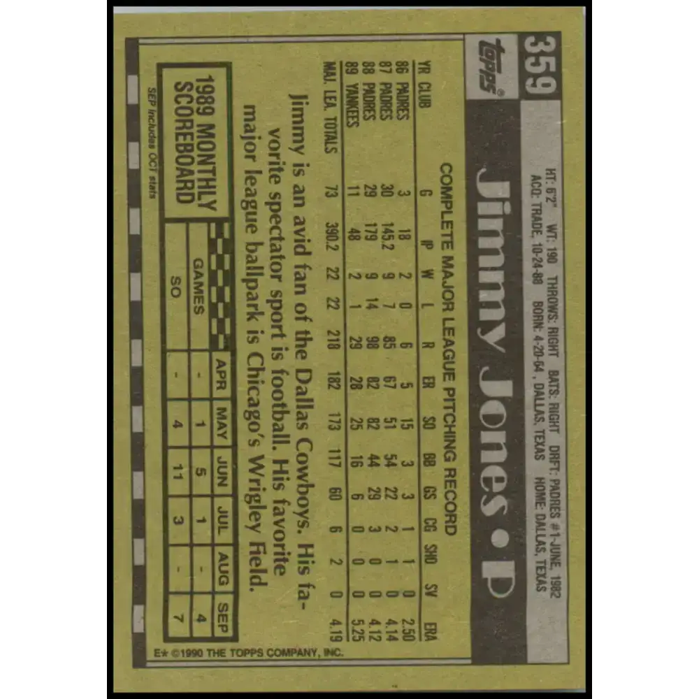1990 Topps #359 Jimmy Jones NM-MT New York Yankees Baseball Card - Baseball Card Single
