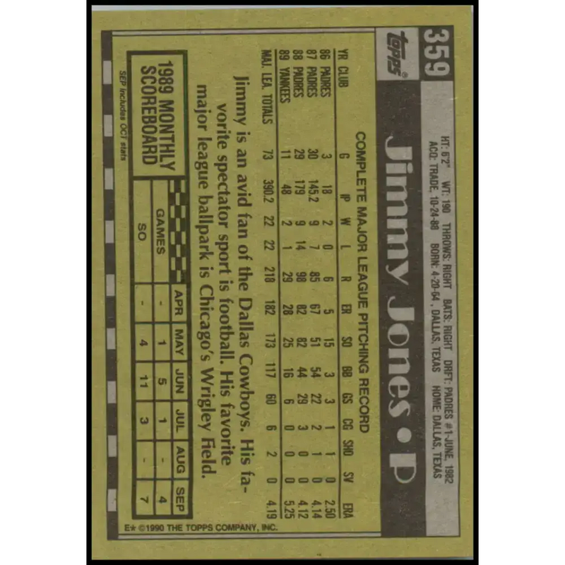 1990 Topps #359 Jimmy Jones NM-MT New York Yankees Baseball Card - Baseball Card Single
