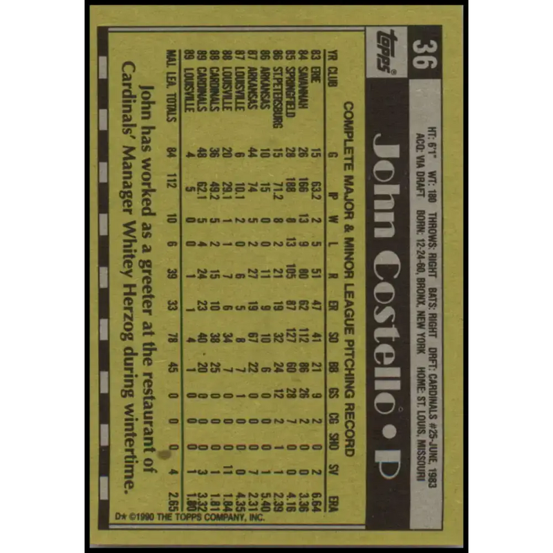 1990 Topps #36 John Costello NM-MT St. Louis Cardinals Baseball Card - Baseball Card Single