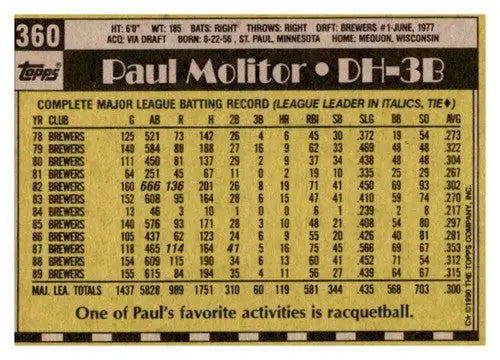1990 Topps #360 Paul Molitor Milwaukee Brewers Baseball Cards EX/NM ID:62984 - Baseball Card Single