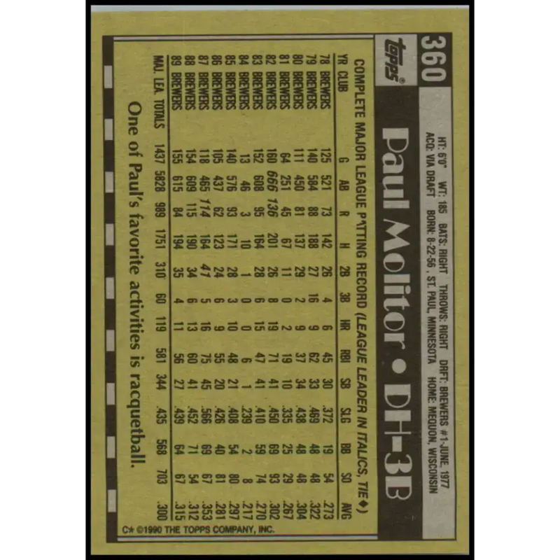 1990 Topps #360 Paul Molitor NM-MT Milwaukee Brewers Baseball Card - Baseball Card Single