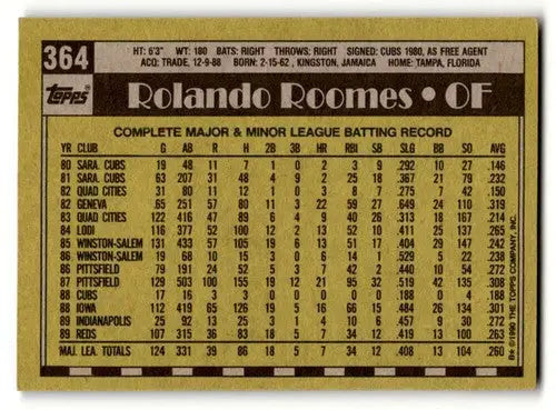 1990 Topps #364 Rolando Roomes Cincinnati Reds Baseball Cards EX/NM ID:55052 - Baseball Card Single