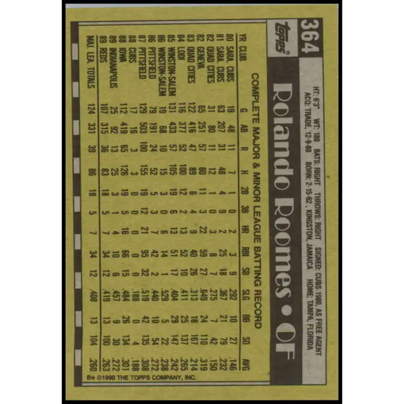 1990 Topps #364 Rolando Roomes NM-MT Cincinnati Reds Baseball Card - Baseball Card Single