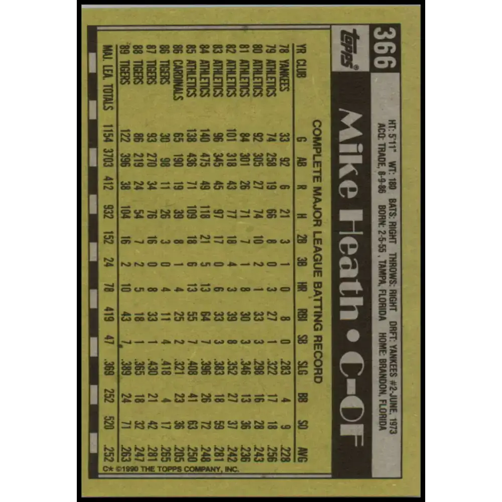 1990 Topps #366 Mike Heath NM-MT Detroit Tigers Baseball Card - Baseball Card Single