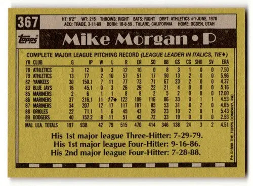 1990 Topps Mike Morgan Los Angeles Dodgers baseball card, EX/NM condition