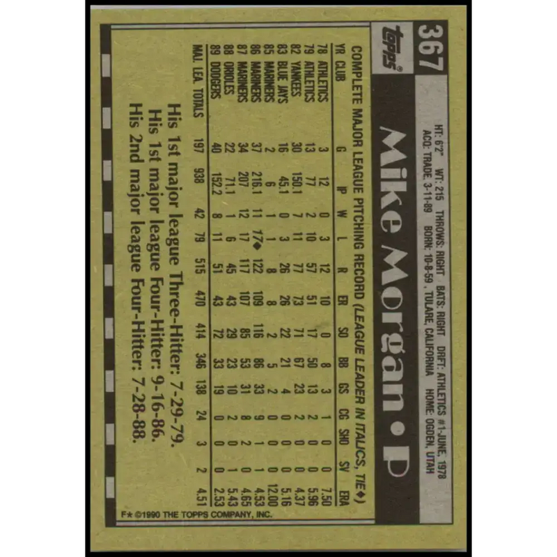 1990 Topps #367 Mike Morgan NM-MT Los Angeles Dodgers Baseball Card - Baseball Card Single