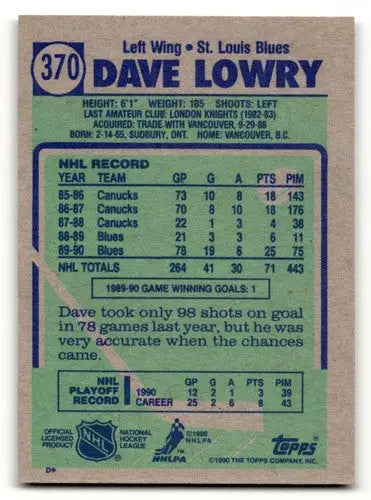1990 Topps #370 Dave Lowry St. Louis Blues Hockey Cards NM Near Mint ID:55532 - Hockey Card Single