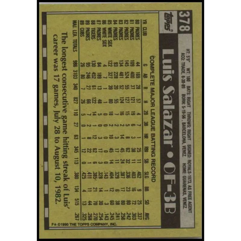 1990 Topps #378 Luis Salazar NM-MT Chicago Cubs Baseball Card - Baseball Card Single