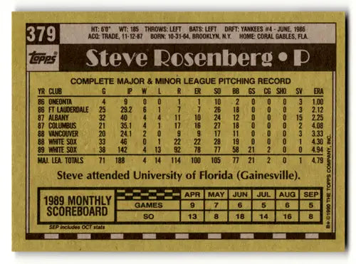 Baseball card back showing original gloss of Steve Rosenberg 1990 Topps #379 simply sandoval