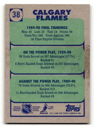 1990 Topps #38 Calgary Flames TC Calgary Flames Hockey Cards NM Near ID:55521 - Hockey Card Single