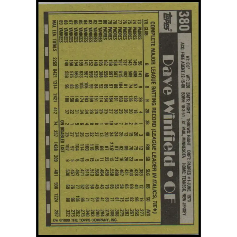1990 Topps #380 Dave Winfield NM-MT New York Yankees Baseball Card - Baseball Card Single