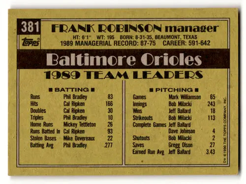 1990 Topps #381 Frank Robinson EX/NM Orioles MG ID:56519 - Baseball Card Single